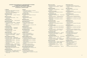 Новини Вінниці / У Вінницькому обласному краєзнавчому музеї презентували альбом «Визначні пам’ятки Вінниччини»