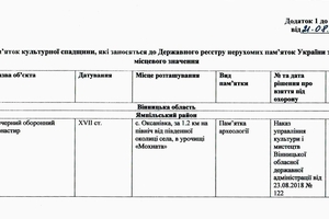 Новини Вінниці / Колишньому скельному монастирю в Оксанівці на Вінниччині надали охоронний статус