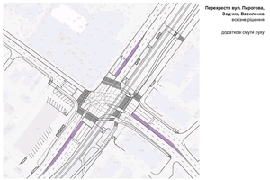 Новини Вінниці / У Вінниці оприлюднили варіант реконструкції перехрестя вулиць Пирогова, Зодчих та Костянтина Василенка