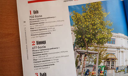 Новини Вінниці / Сергій Моргунов прокоментував місце Вінниці у ТОП-3 найкращих міст за версією Forbes